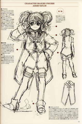 Tales of the Abyss - [ArtBook] Tales of the Abyss Illustrations - Kosuke Fujishima's Character Works